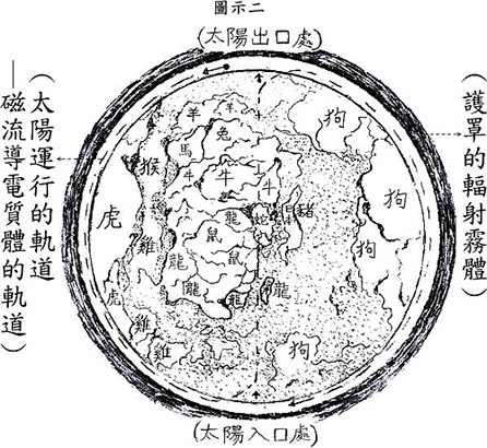 太阳出口处浮出地表