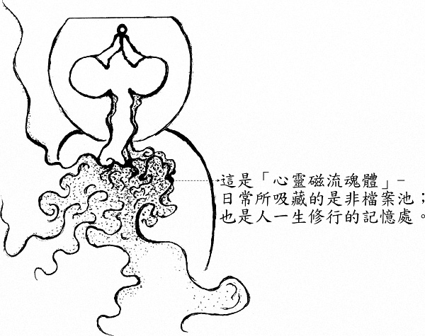 「陰間地府處」的線道